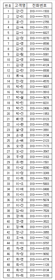 [당첨자발표] 2021년 5월 서비스 설문조사 