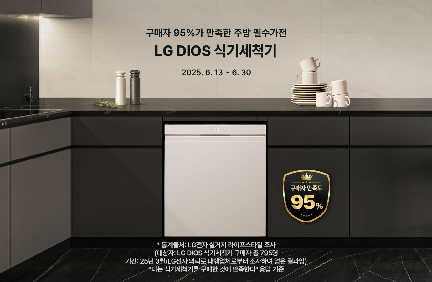 어두운색 하부장에 LG DIOS 오브제컬렉션 식기세척기가 설치 되어 있습니다. 우측에는 구매도 만족도 95% 딱지가 있고 하부장 위에 소금, 후추통, 접시들과 컵이 쌓여 있습니다.
