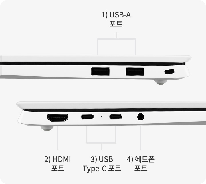 노트북 측면에 위치한 다양한 포트를 보여주는 이미지입니다. 왼쪽부터 USB-A 포트. 헤드폰 포트, USB-C 포트. HDMI 포트 순으로 배치되어 있습니다. 각 포트의 위치와 기능을 쉽게 확인할 수 있습니다