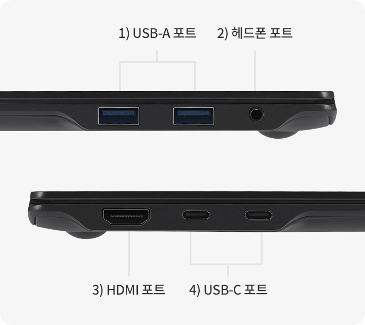 노트북 측면에 위치한 다양한 포트를 보여주는 이미지입니다. 왼쪽부터 USB-A 포트, 헤드폰 포트, HDMI 포트, USB-C 포트 순으로 배치되어 있습니다. 각 포트의 위치와 기능을 쉽게 확인할 수 있습니다