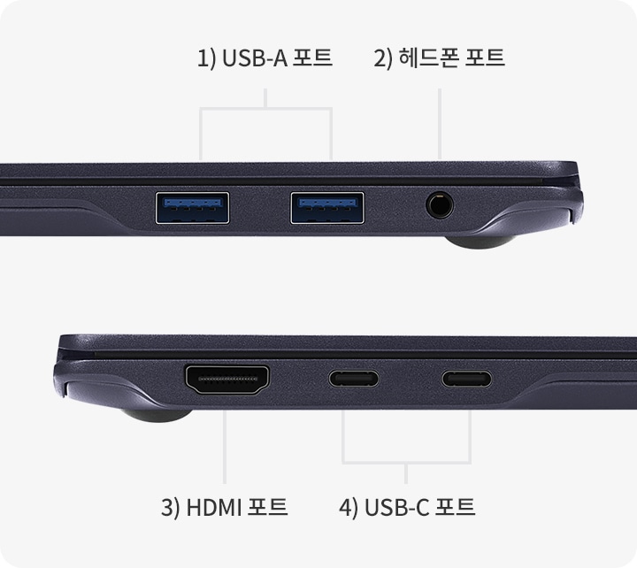 노트북 측면에 위치한 다양한 포트를 보여주는 이미지입니다. 왼쪽부터 USB-C 포트, HDMI 포트, 헤드폰 포트, USB-A 포트 순으로 배치되어 있습니다. 각 포트의 위치와 기능을 쉽게 확인할 수 있습니다