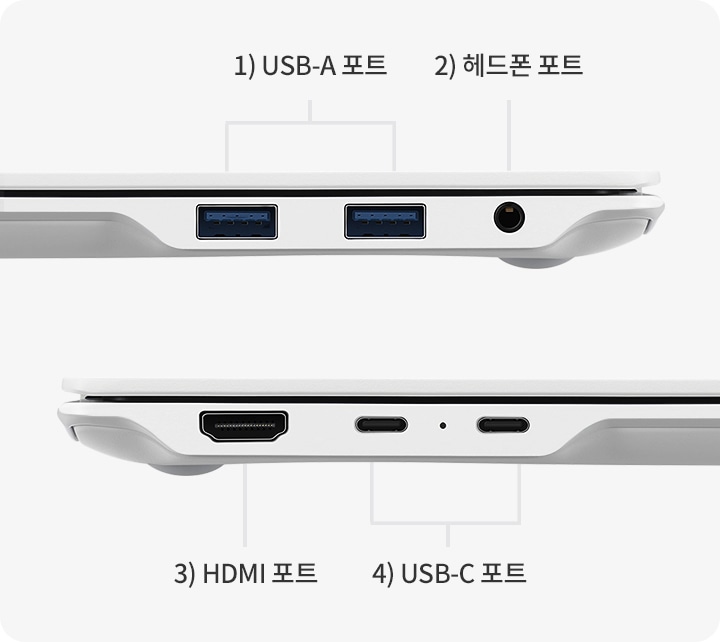 노트북 측면에 위치한 다양한 포트를 보여주는 이미지입니다. 왼쪽부터 USB-C 포트, HDMI 포트, 헤드폰 포트, USB-A 포트 순으로 배치되어 있습니다. 각 포트의 위치와 기능을 쉽게 확인할 수 있습니다