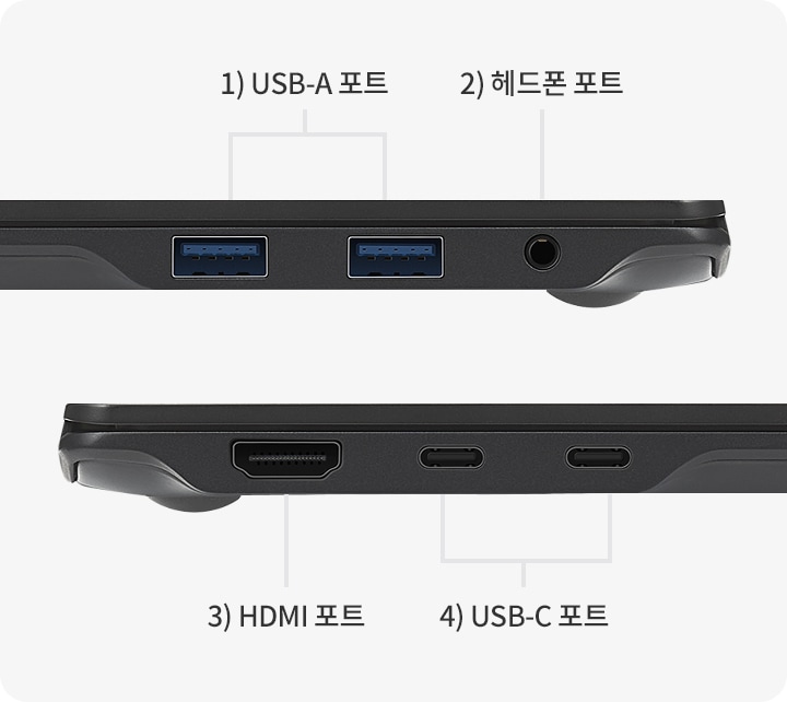 노트북 측면에 위치한 다양한 포트를 보여주는 이미지입니다. 왼쪽부터 USB-A 포트, 헤드폰 포트, HDMI 포트, USB-C 포트순으로 배치되어 있습니다. 각 포트의 위치와 기능을 쉽게 확인할 수 있습니다.