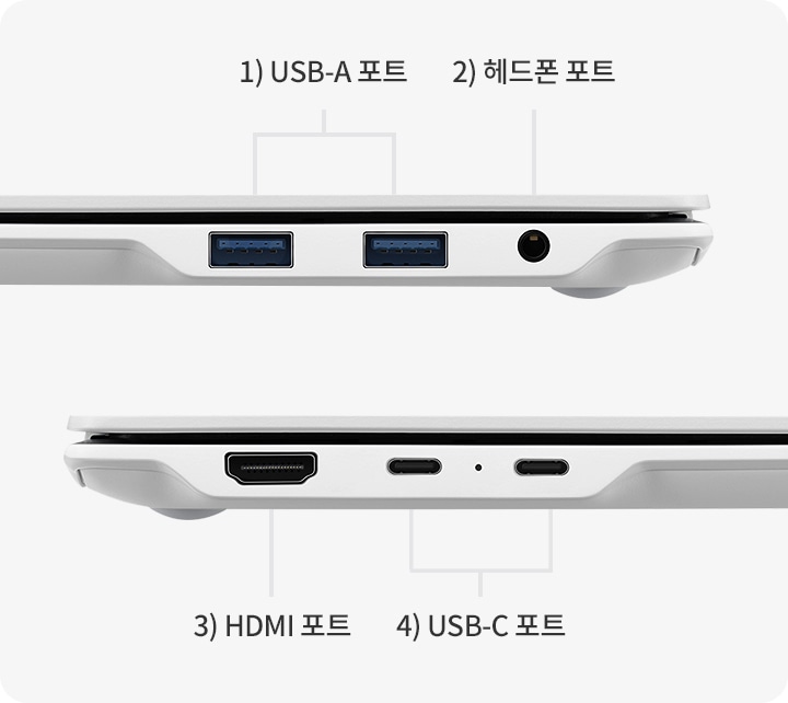 노트북 측면에 위치한 다양한 포트를 보여주는 이미지입니다. 왼쪽부터 USB-C 포트, HDMI 포트, 헤드폰 포트, USB-A 포트 순으로 배치되어 있습니다. 각 포트의 위치와 기능을 쉽게 확인할 수 있습니다