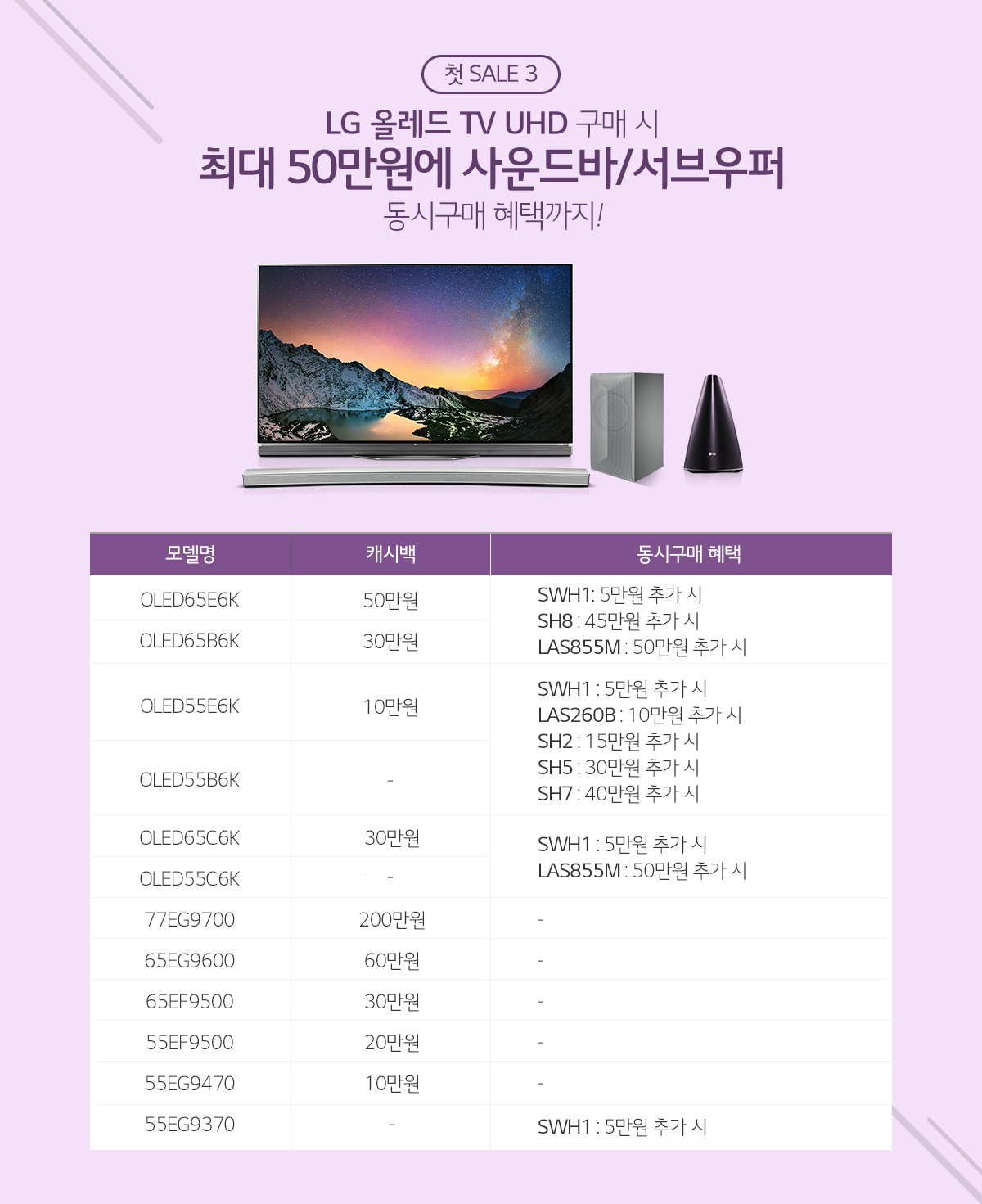 ù SALE 3. LG OLED TV UHD ±¸¸Å ½Ã ÃÖ´ë 50¸¸¿ø¿¡ »ç¿îµå¹Ù/¼ºê¿ìÆÛ µ¿½Ã±¸¸Å ÇýÅñîÁö!