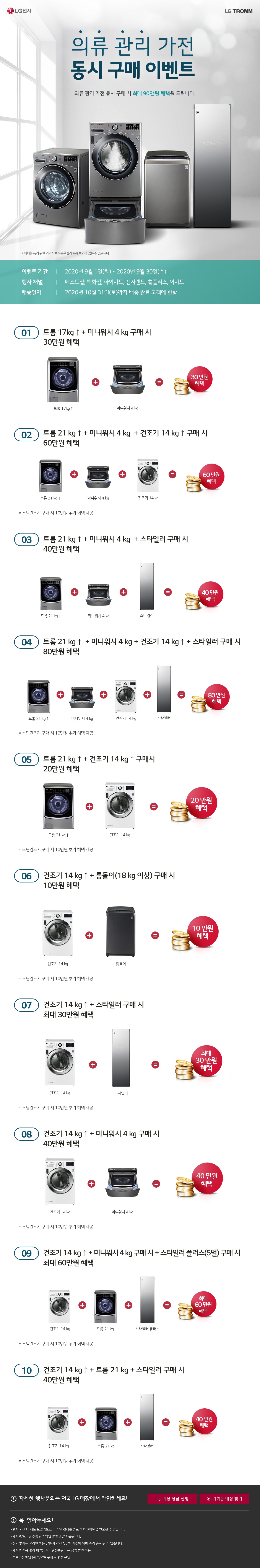 LG TROMM