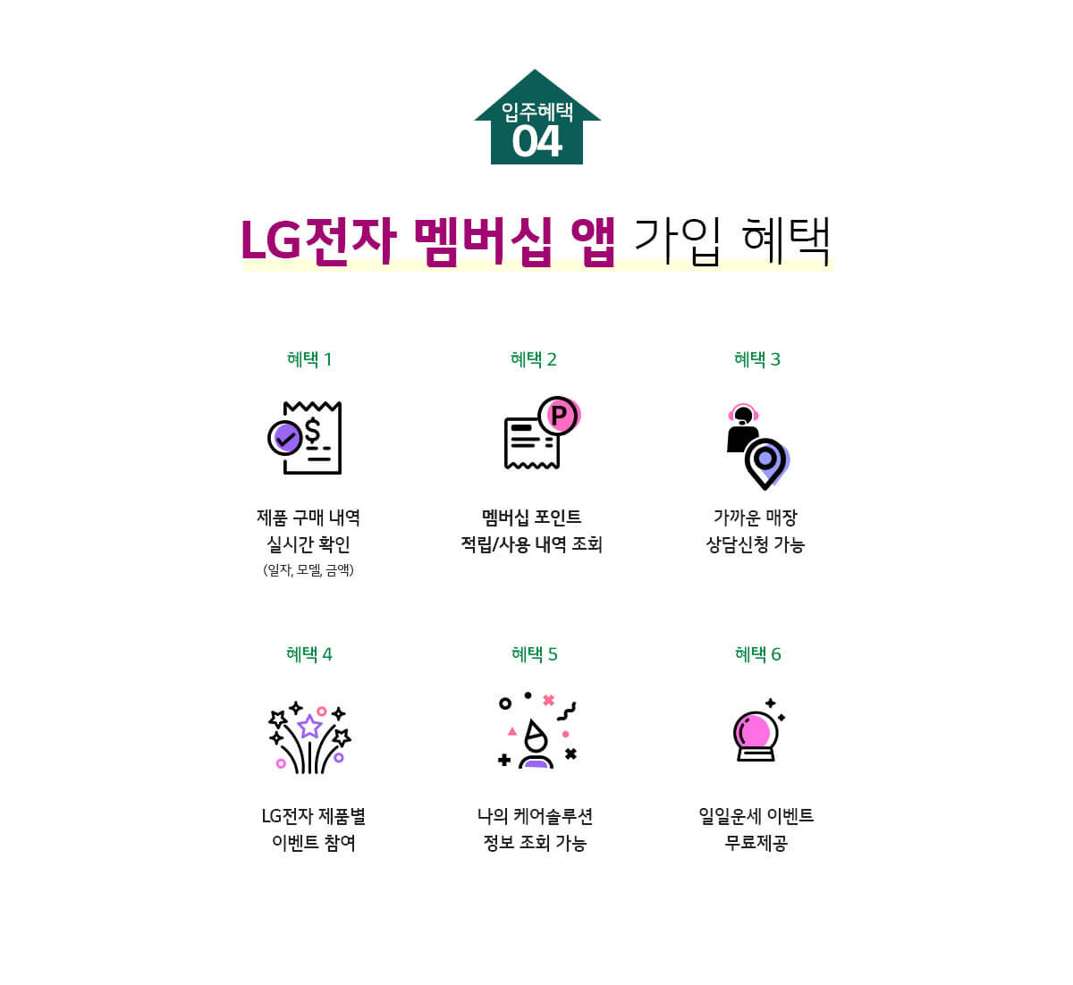 LG전자 : BEST SHOP