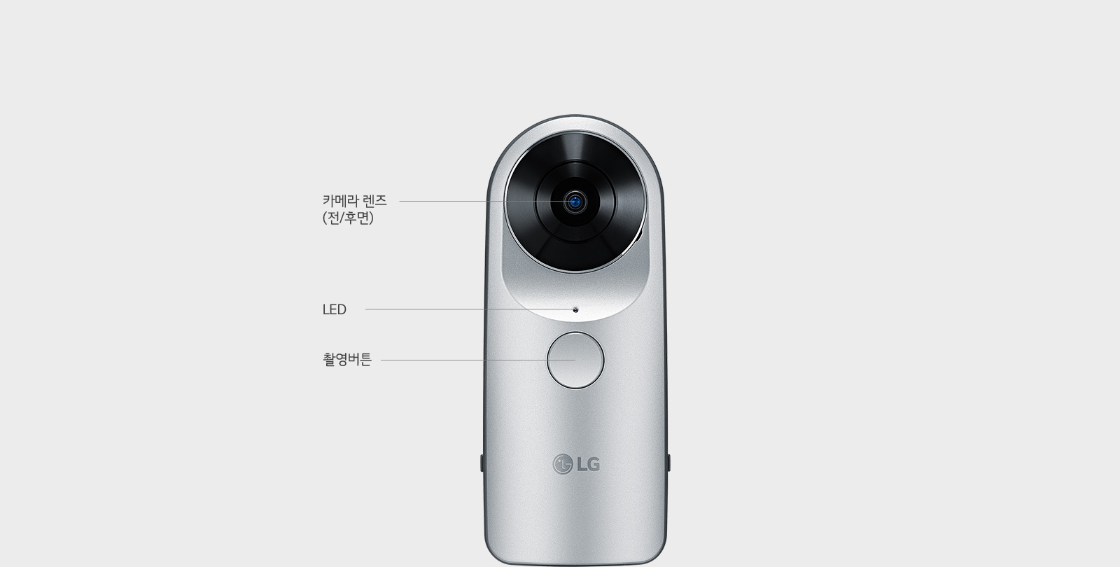 LG 360 CAM À̹ÌÁö