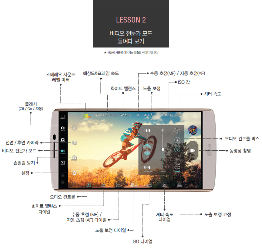 비디오 전문가 모드 들여다 보기