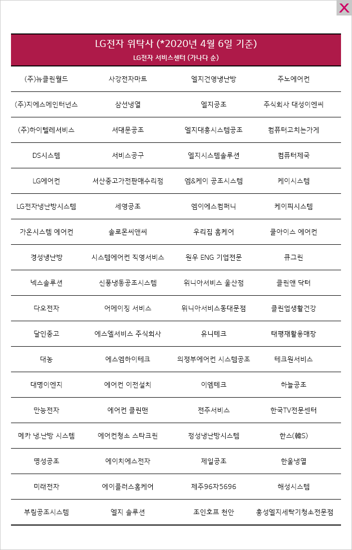 LG전자 서비스센터