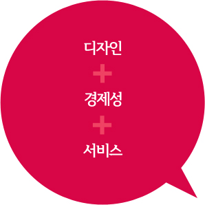 디자인 + 경제성 + 서비스