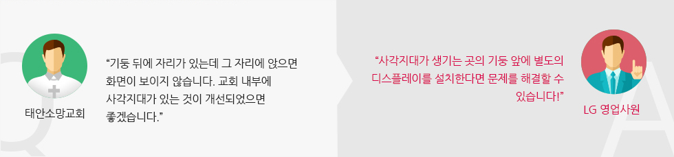 태안소망교회Q “기둥 뒤에 자리가 있는데 그 자리에 앉으면 화면이 보이지 않습니다. 교회 내부에 사각지대가 있는 것이 개선되었으면 좋겠습니다.” LG 영업사원A “사각지대가 생기는 곳의 기둥 앞에 별도의 디스플레이를 설치한다면 문제를 해결할 수 있습니다!”