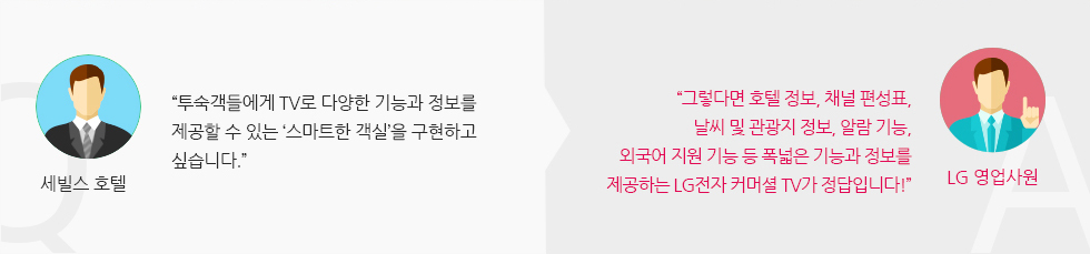 세빌스 호텔Q “투숙객들에게 TV로 다양한 기능과 정보를 제공할 수 있는 ‘스마트한 객실’을 구현하고 싶습니다.” LG 영업사원A “그렇다면 호텔 정보, 채널 편성표, 날씨 및 관광지 정보, 알람 기능, 외국어 지원 기능 등 폭넓은 기능과 정보를 제공하는 LG전자 커머셜 TV가 정답입니다!”