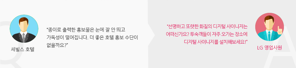 세빌스 호텔Q “종이로 출력한 홍보물은 눈에 잘 안 띄고 가독성이 떨어집니다. 더 좋은 호텔 홍보 수단이 없을까요?” LG영업사원A “선명하고 또렷한 화질의 디지털 사이니지는 어떠신가요? 투숙객들이 자주 오가는 장소에 디지털 사이니지를 설치해보세요!”