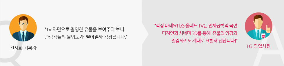 전시회 기획자 :“TV 화면으로 촬영한 유물을 보여주다 보니 관람객들의 몰입도가 떨어질까 걱정됩니다.” LG 영업사원: “걱정 마세요! LG 올레드 TV는 인체공학적 곡면 디자인과 시네마 3D를 통해 유물의 양감과 질감까지도 제대로 표현해 낸답니다!”