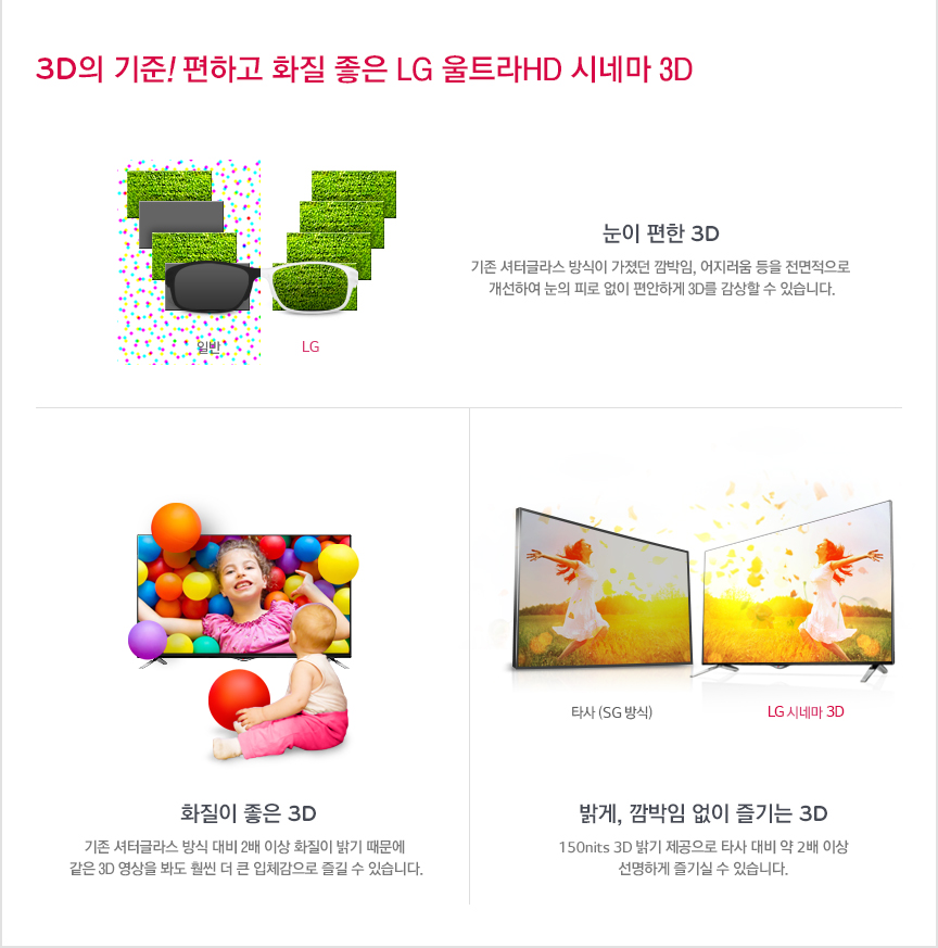 3D ! ϰ ȭ  LG ó׸ 3D