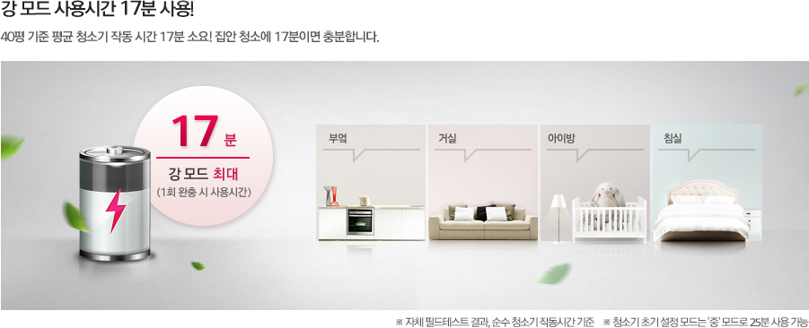 �� ��� ���ð� 17�� ���!