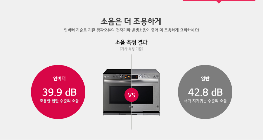 ������ �� �����ϰ�