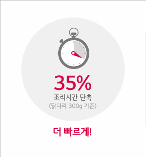 35% �����ð� ���� (�ߴٸ� 300g ����) �� ������! 