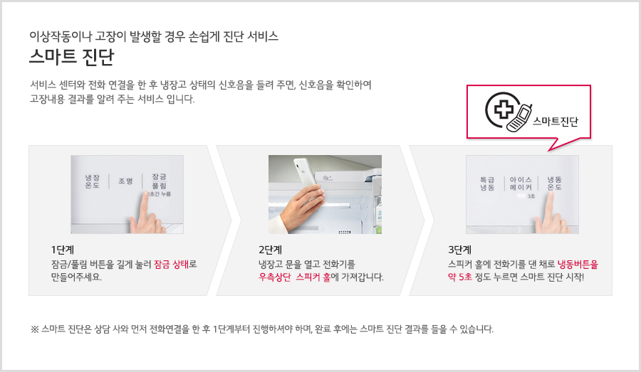 �̻��۵��̳� ������ �߻��� ��� �ս��� ���� ���� ����Ʈ ����