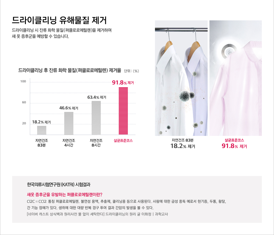 �����Ŭ���� ���ع��� ����