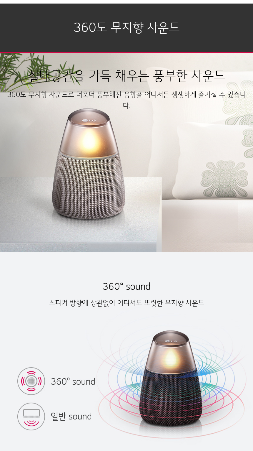 360도 무지향 사운드