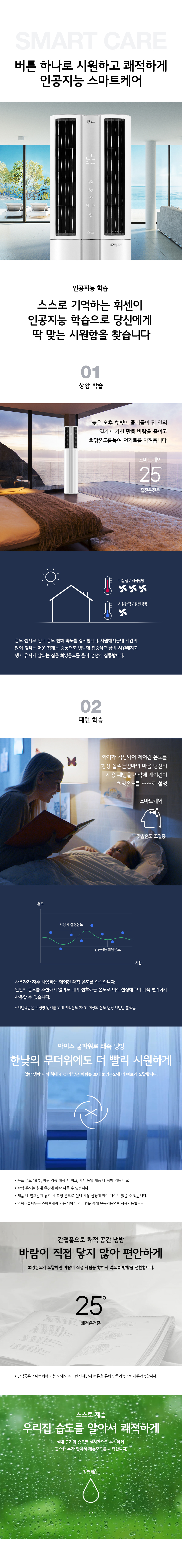 인공지능 스마트케어