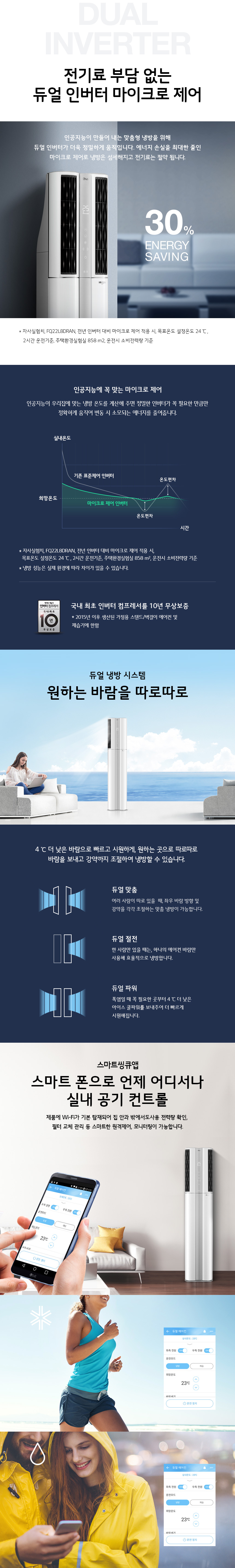 듀얼 인버터 마이크로 제어