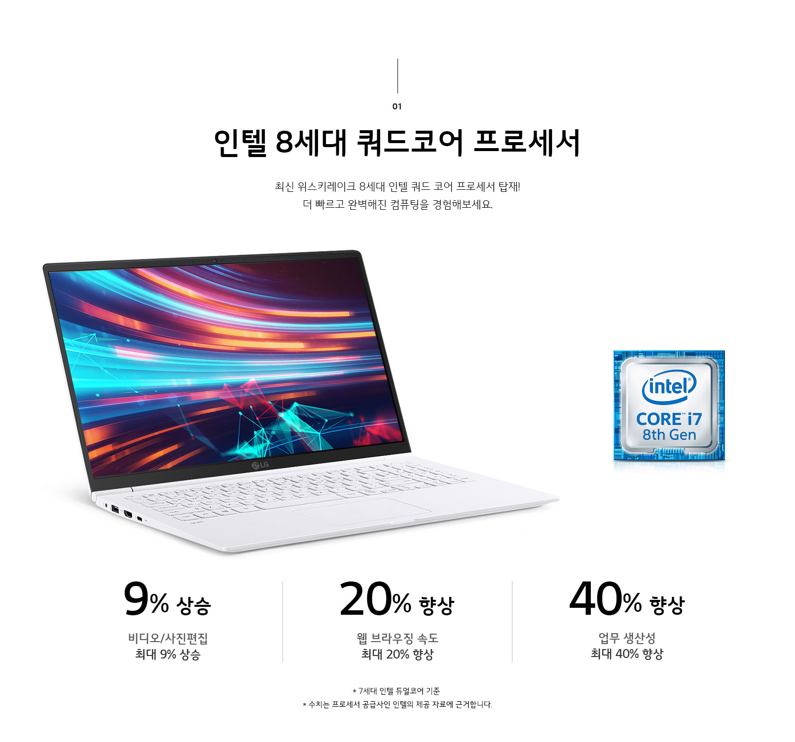 그램 이미지