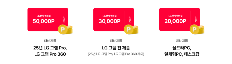 LGE.COM 포토리뷰 지급 혜택 이미지 (PC용) 하단참조