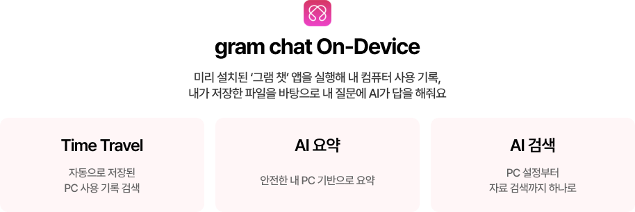 gram chat On-Drive 특장점 안내 (하단참조)