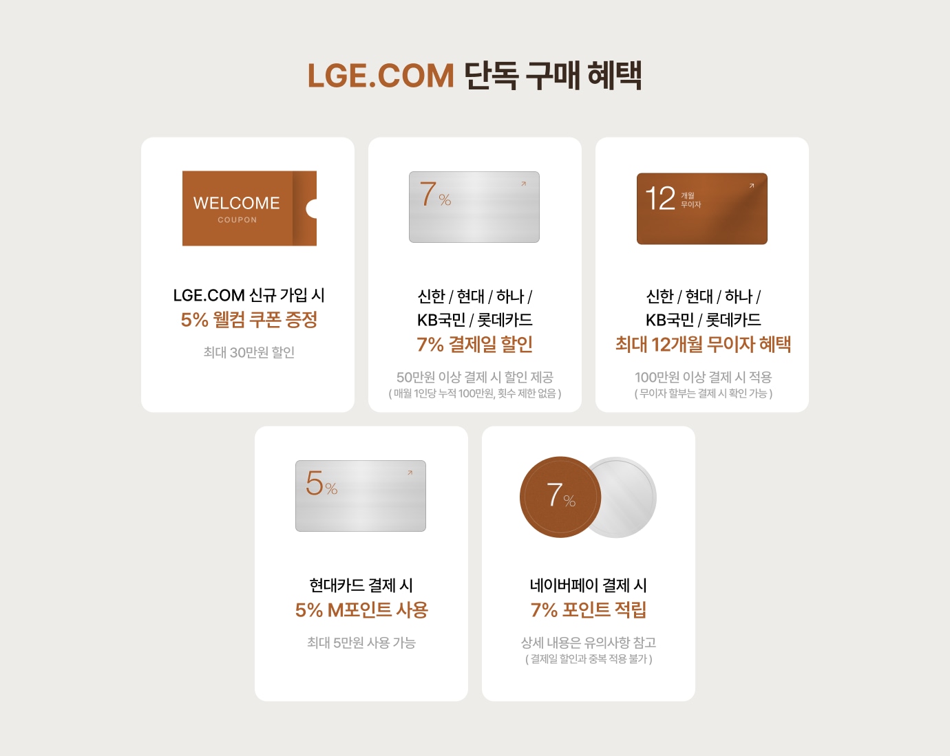 LGE.COM 신규 가입 시 5% 웰컴 쿠폰 증정(최대 30만원 할인)! 신한 / 현대 / 하나 / KB국민 / 롯데카드 7% 결제일 할인 (50만원 이상 결제 시 할인 제공 매월 1인당 누적 100만원, 횟수 제한 없음 )! 신한 / 현대 / 하나 / KB국민 / 롯데카드 최대 12개월 무이자 혜택 (100만원 이상 결제 시 적용 무이자 할부는 결제 시 확인 가능 )! 현대카드 결제 시 5% M포인트 사용 (최대 5만원 사용 감능)! 네이버페이 결제 시 7% 포인트 적입 (상세 내용은 유의사항 참고 결제일 할인과 중복 적용 불가 )