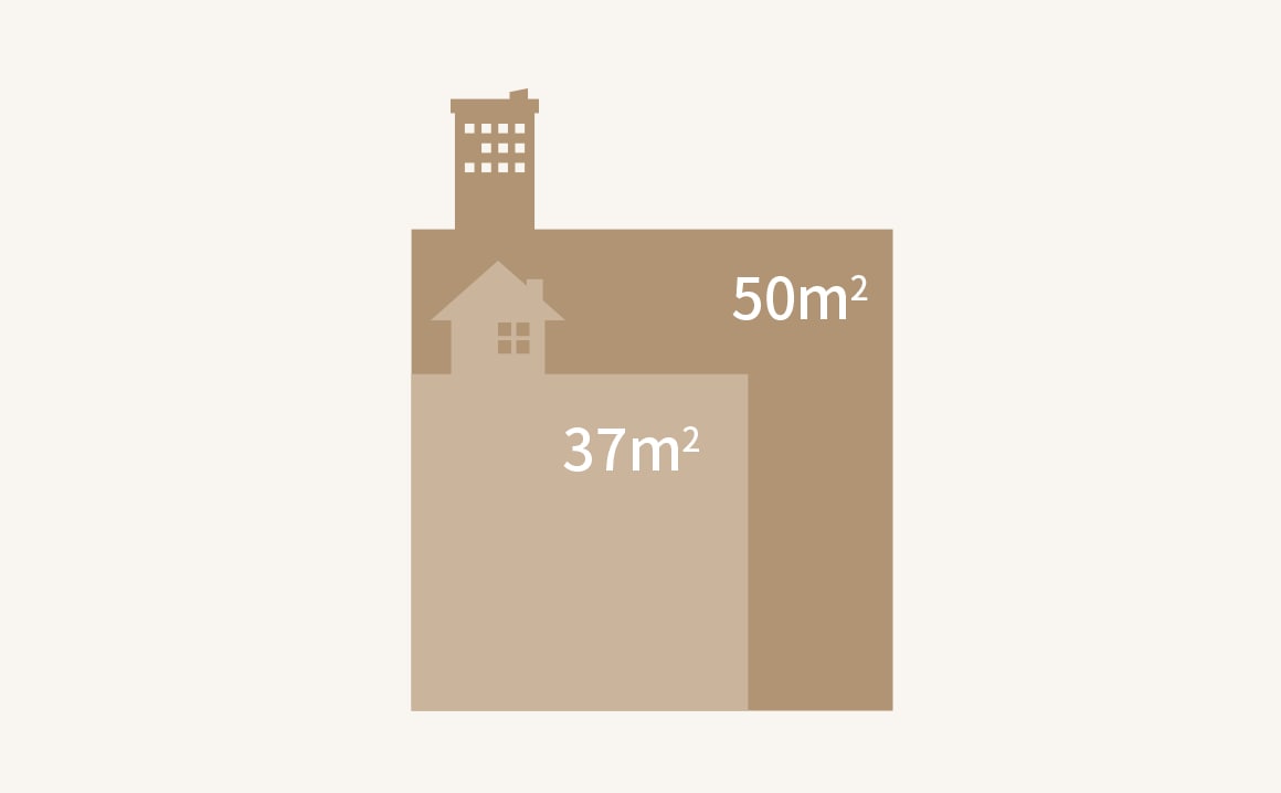 아파트 방 면적 52m2, 주택 방 면적 37m2 안내 이미지